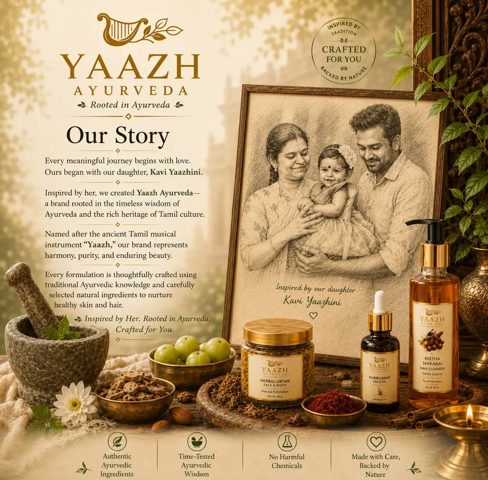 Yaazh Ayurveda